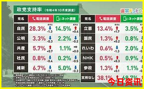 8月旅游带孩子最佳去处